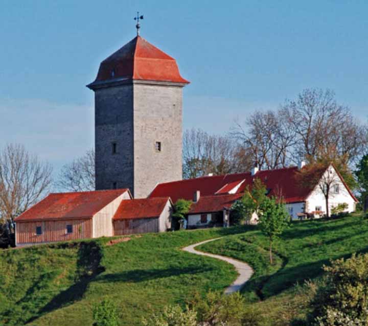 Brunnenhausmuseum Schillingsfürst